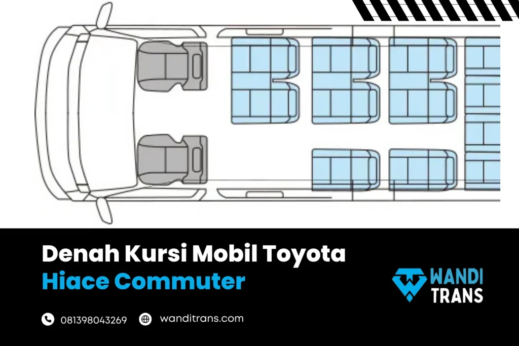 Denah Kursi Mobil Toyota Hiace Commuter